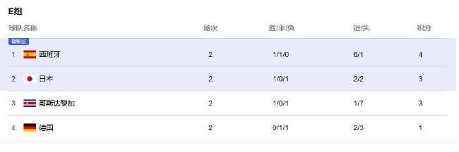 现在如果想找一个地方做饭给情侣吃，那么直接找一家酒店公寓，或者短租的家庭公寓，就可以解决问题，而且是厨房厨具，应有尽有。